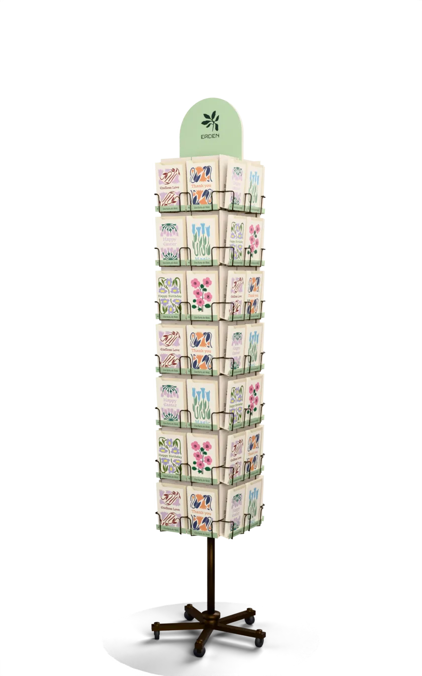 Konfiguration Neo Botanica